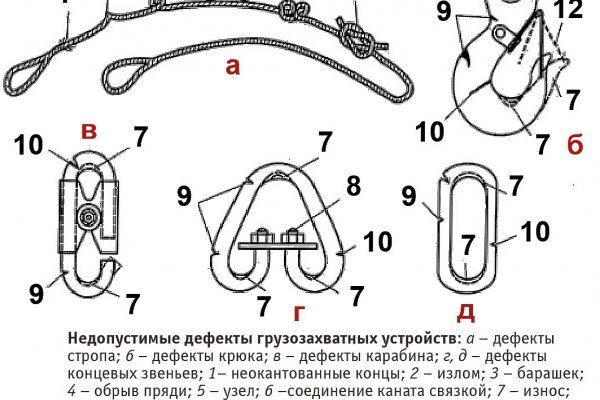 Магазины с наркотиками