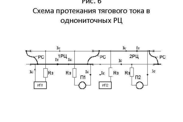 Кракен даркнет только через тор скачать